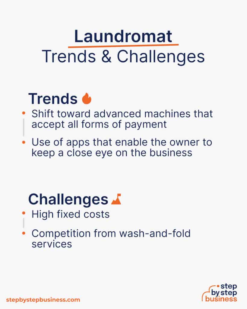 Spin Your Way to Success Starting a Laundromat Business