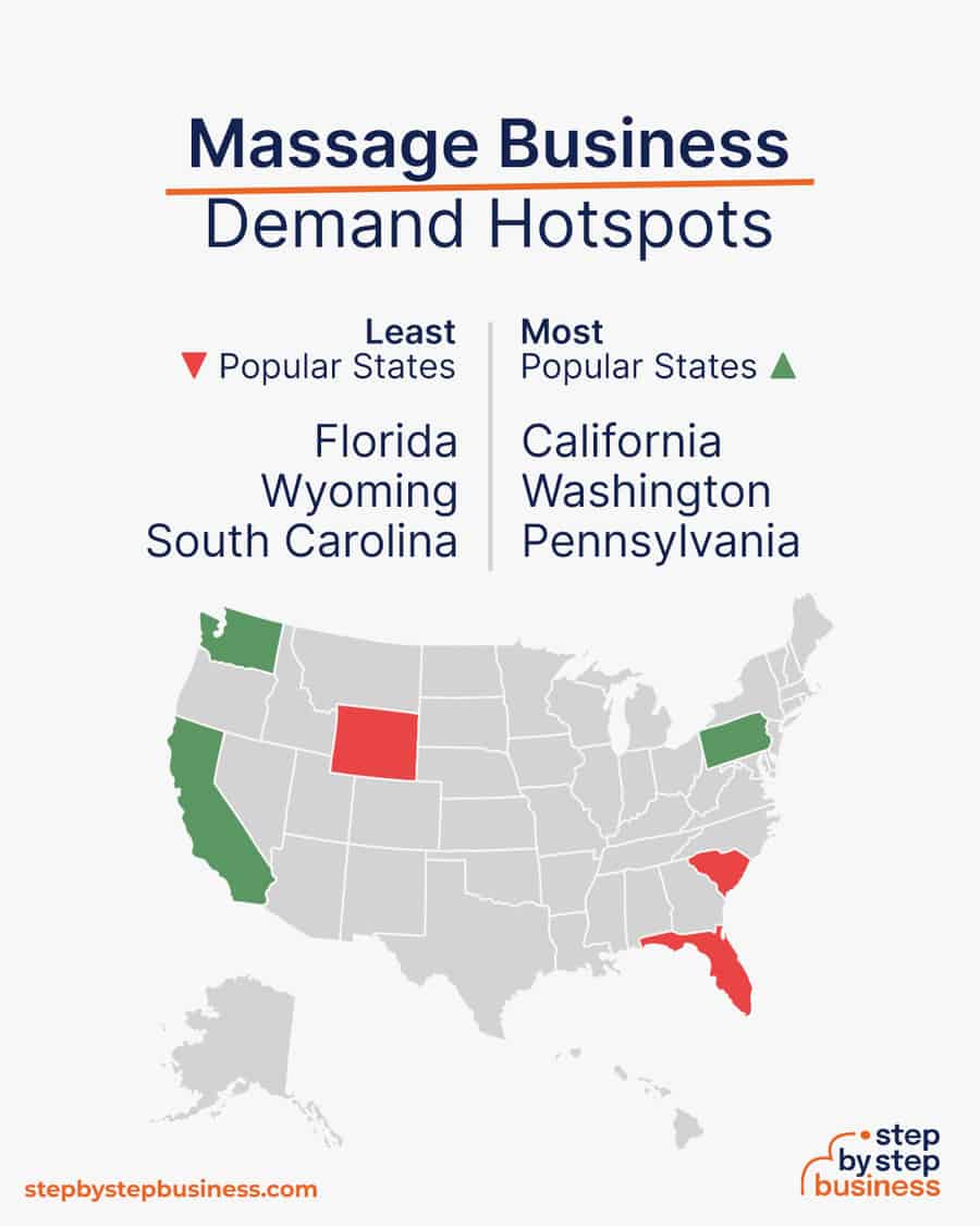 massage industry demand hotspots