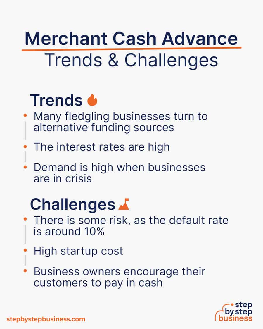 merchant cash advance Trends and Challenges