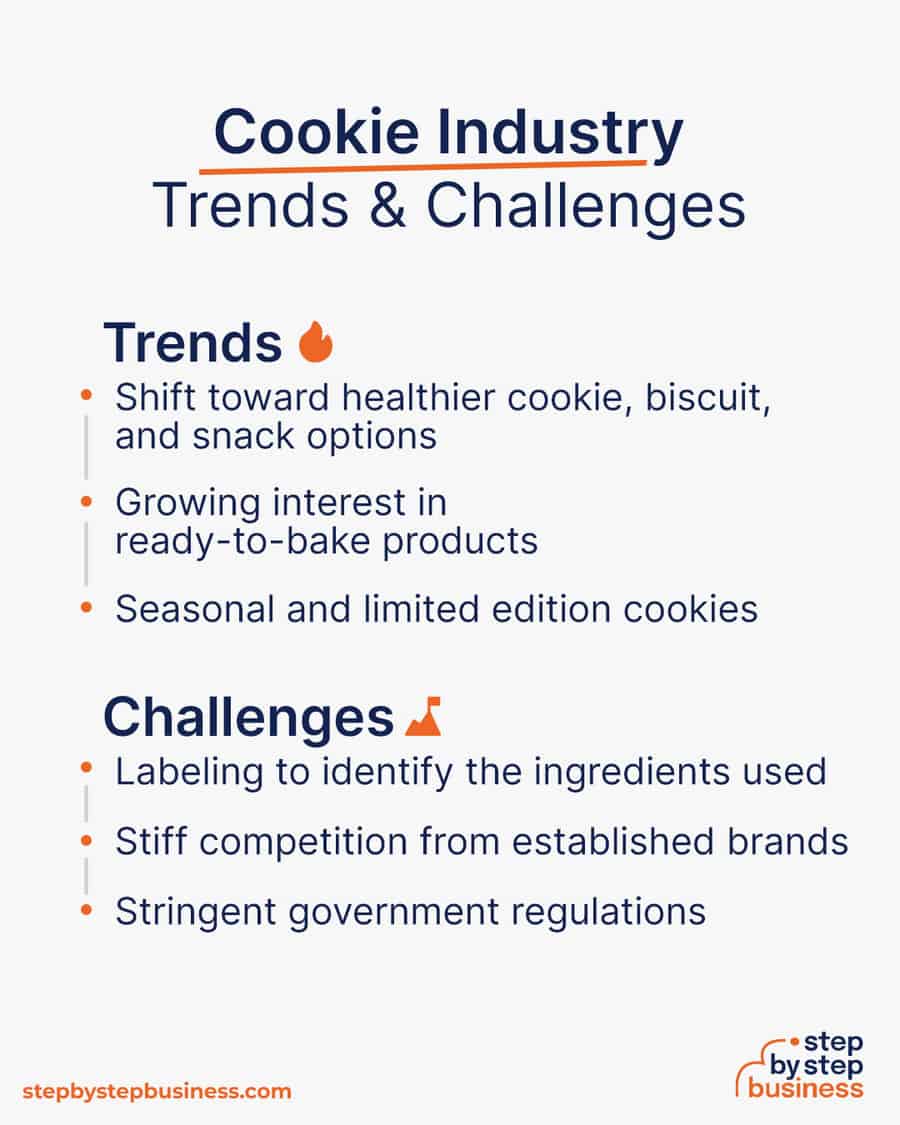 cookie Trends and Challenges