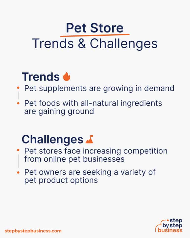How to Start a Profitable Pet Store Business in 13 Steps