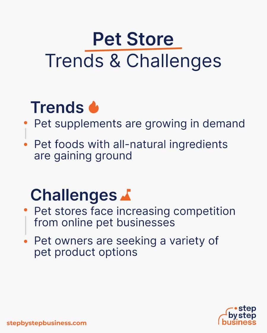 pet store business Trends and Challenges