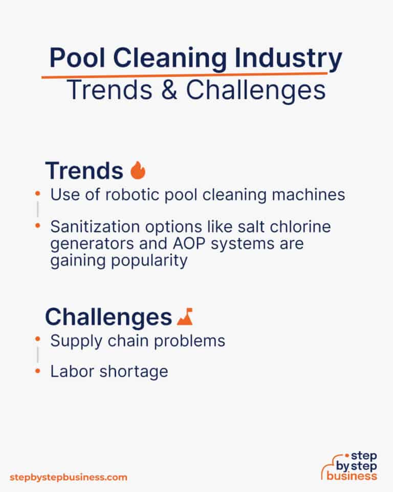 How to Start a Profitable Pool Cleaning Business in 13 Steps