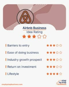How To Start An Airbnb Business Rating 240x300 