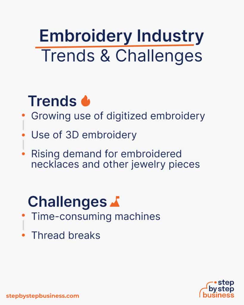 Stitched to Success Starting an Embroidery Business in 13 Steps