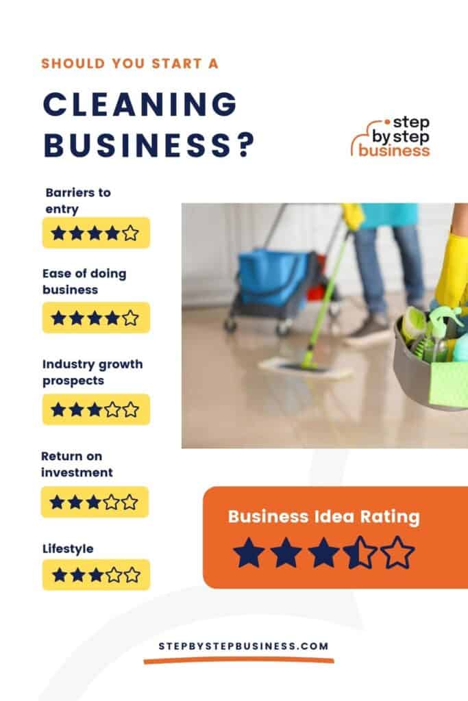 Cleaning business ratings