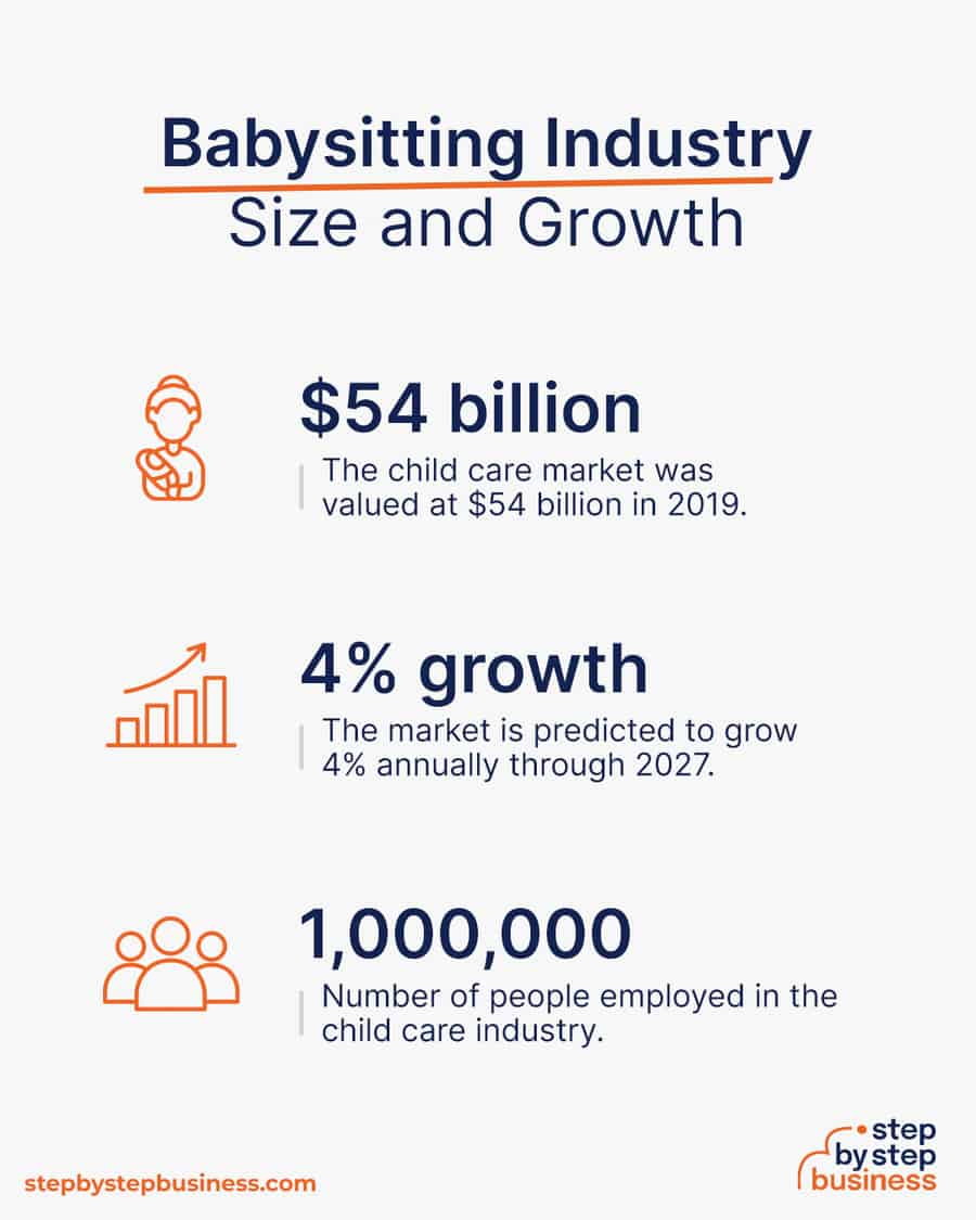 thumbnail image 2 of How To Build A Babysitting Empire: The Ultimate Guide For Teen Entrepreneurs 2 of 14