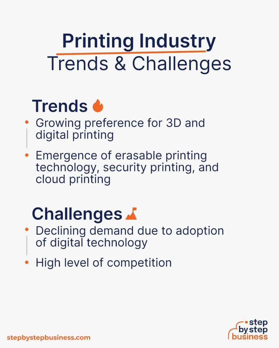 printing industry Trends and Challenges