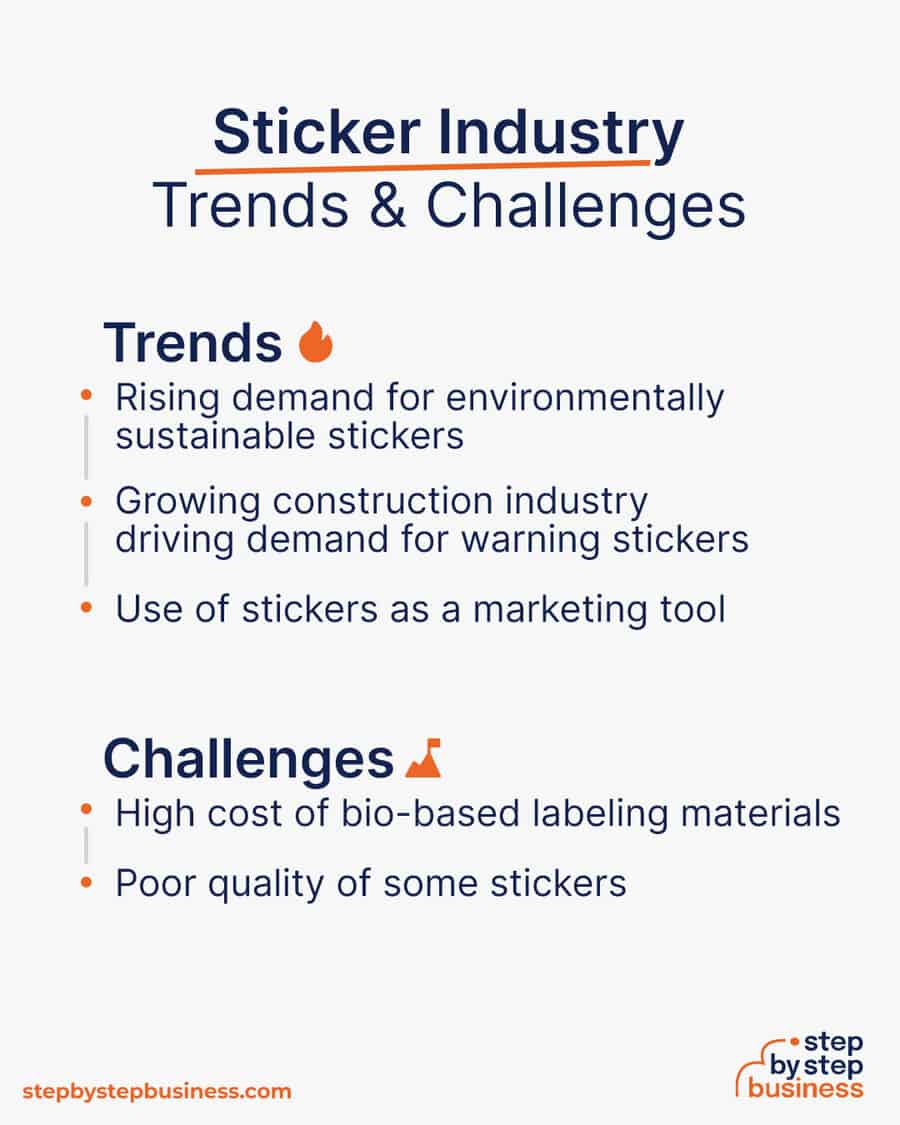 sticker industry Trends and Challenges