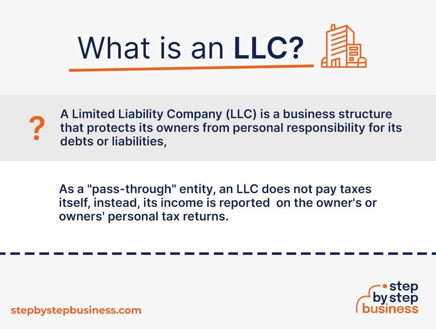 Limited Liability Company (LLC) Meaning and Definition (2023)