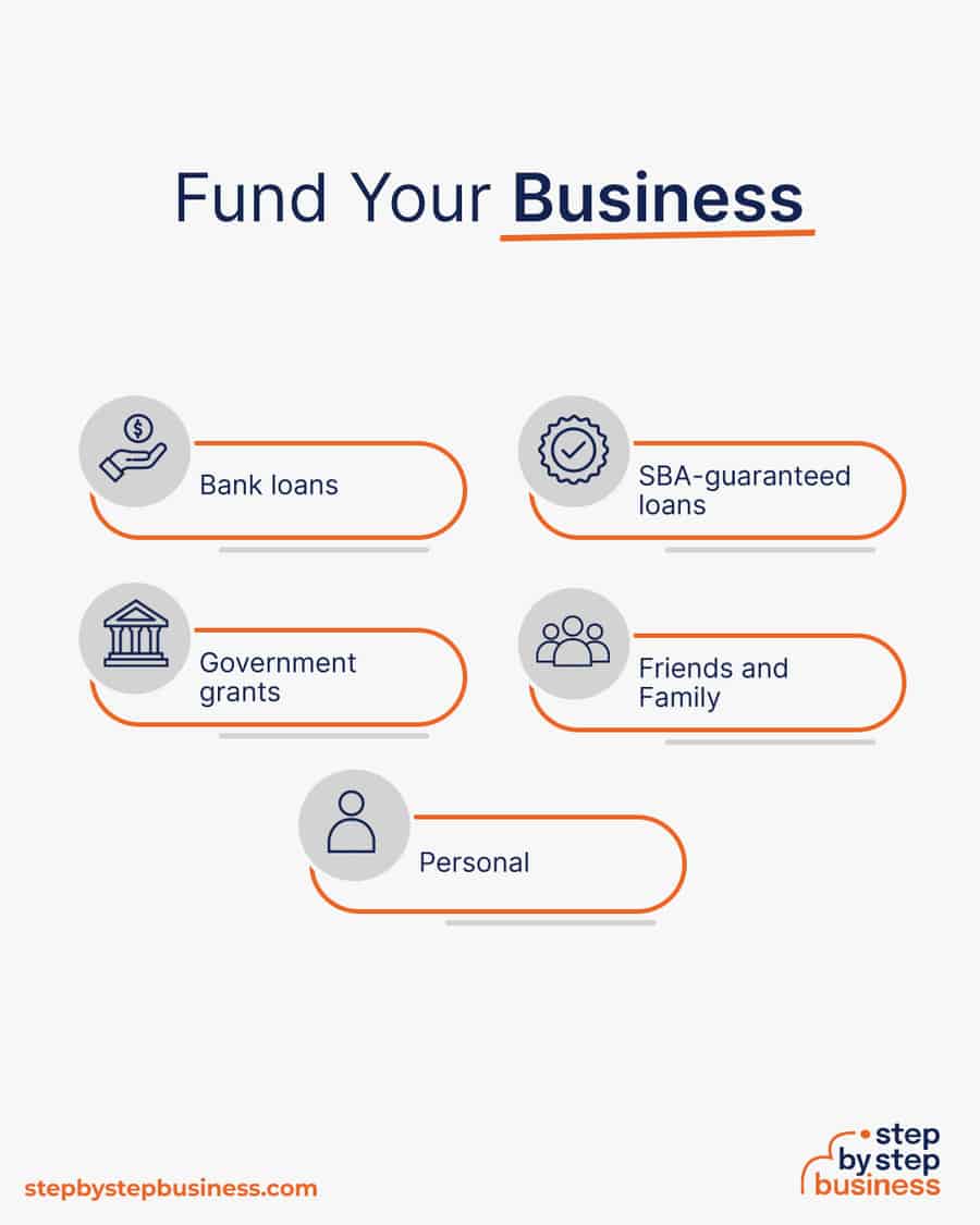 types of business funding