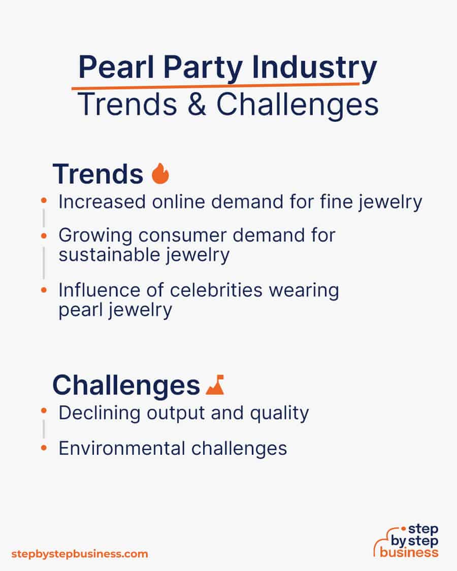 Jewelry Industry Needs To Catch Up To The Growing Consumer Demand For Pearls