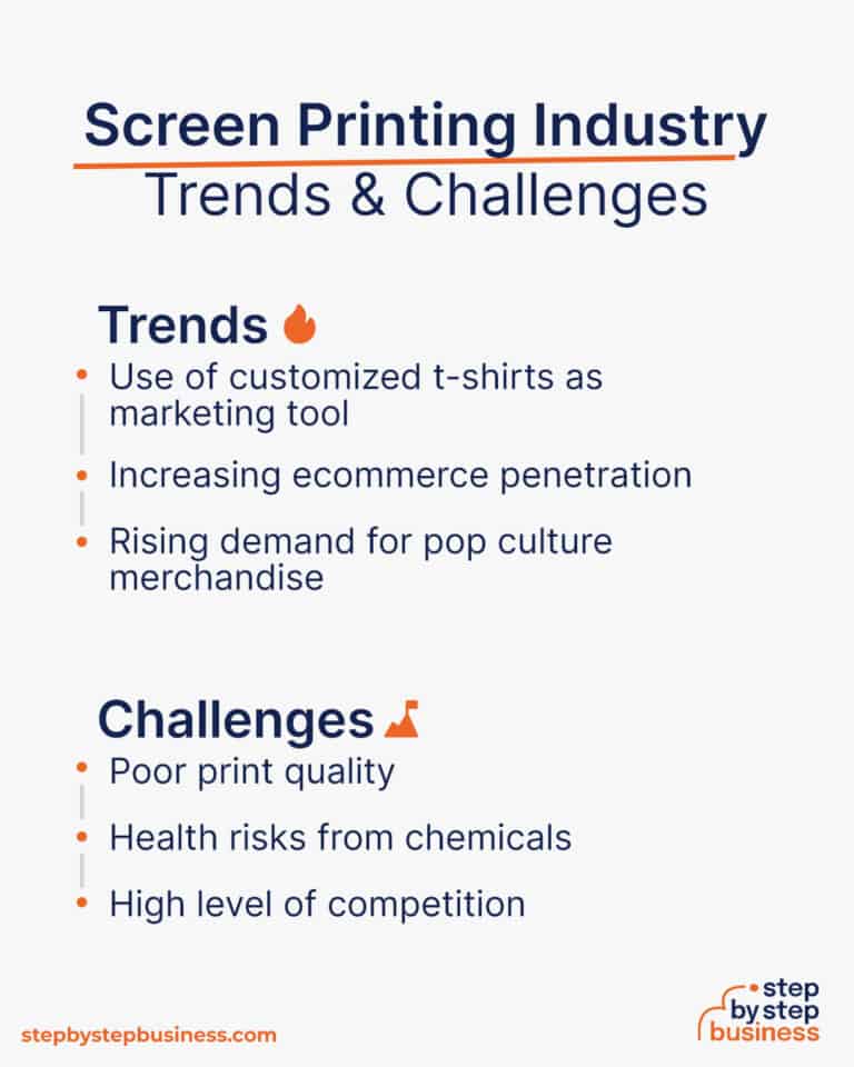 How to Start a Profitable Screen Printing Business in 13 Steps