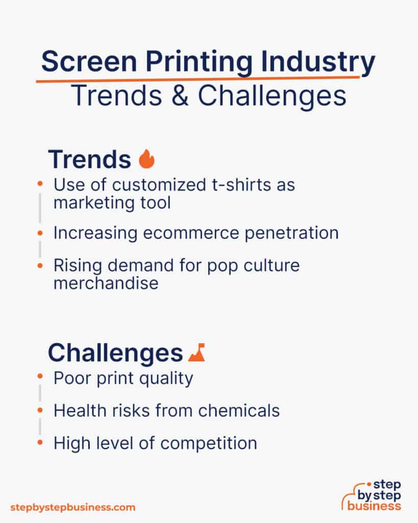 How to Start a Profitable Screen Printing Business in 13 Steps