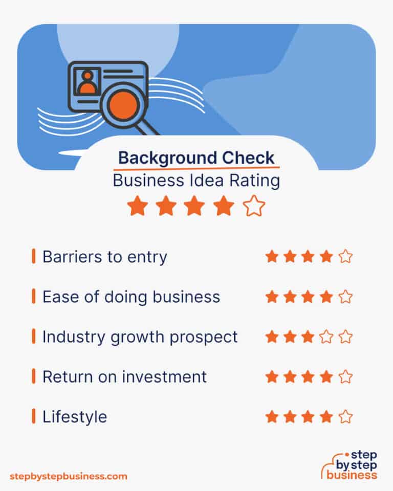 How to Start a Background Check Business in 13 Steps