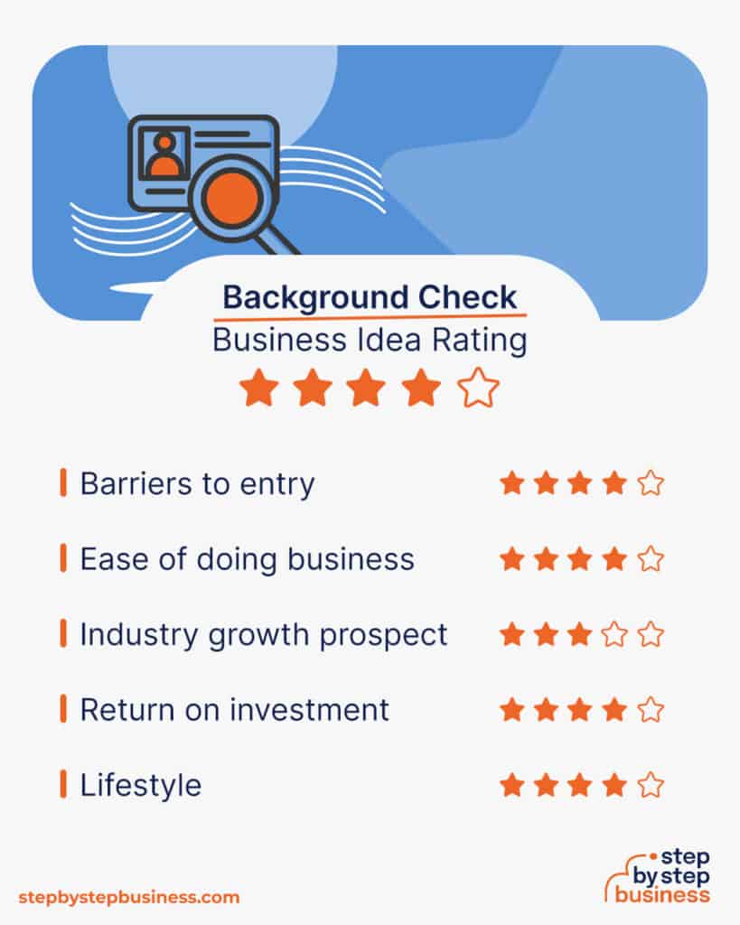 2023-blueprint-how-to-start-a-background-check-business