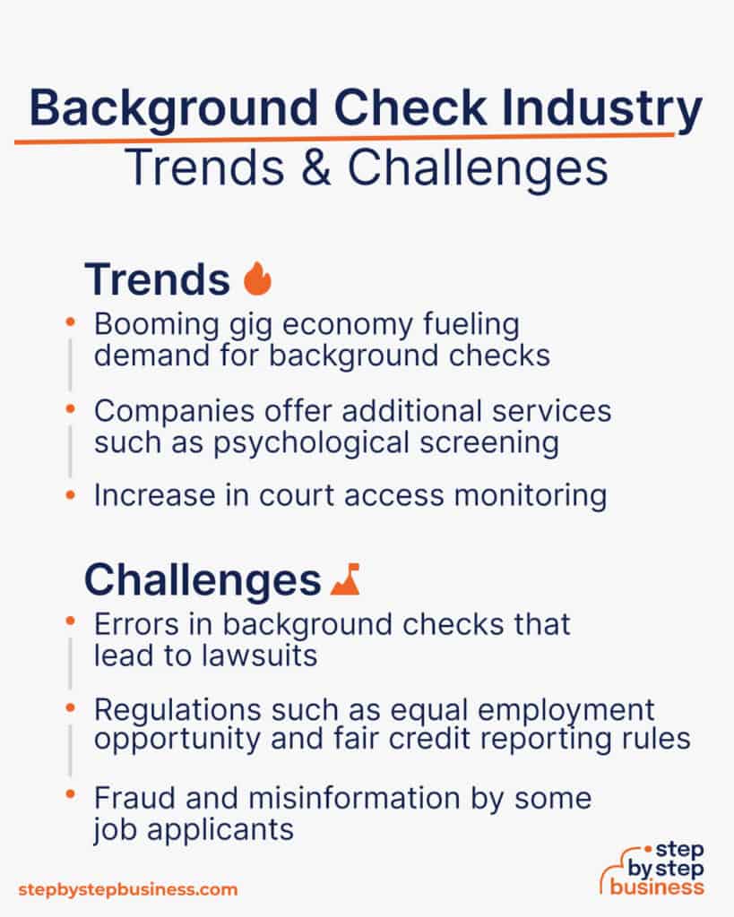 How to Start a Background Check Business in 13 Steps