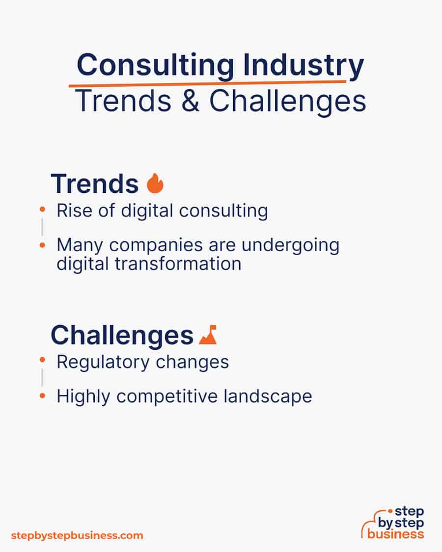 consulting business Trends and Challenges