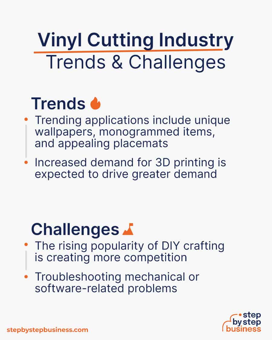 vinyl cutting Trends and Challenges