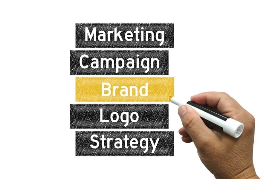 Marketing campaign brand advertisement business plan