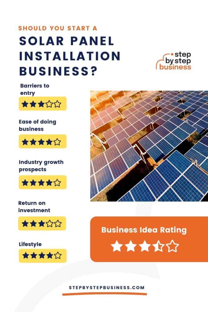 Should you start a solar panel installation business