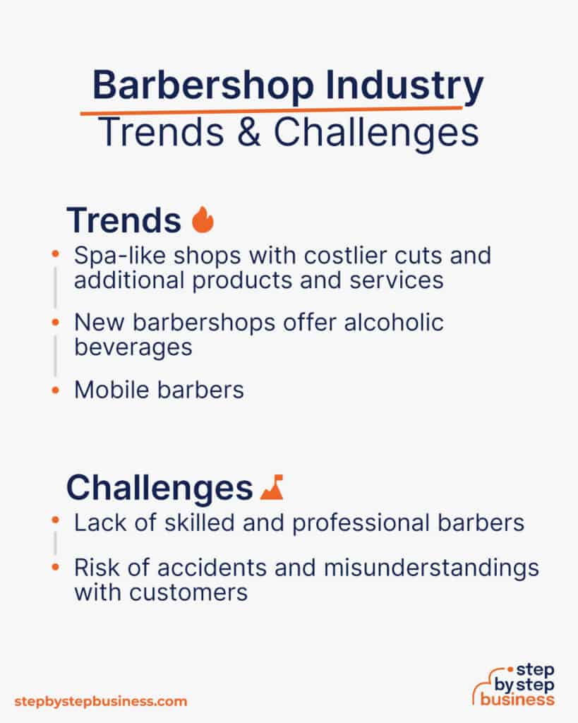 Get Your Clippers Ready How To Start A Barbershop In 2023