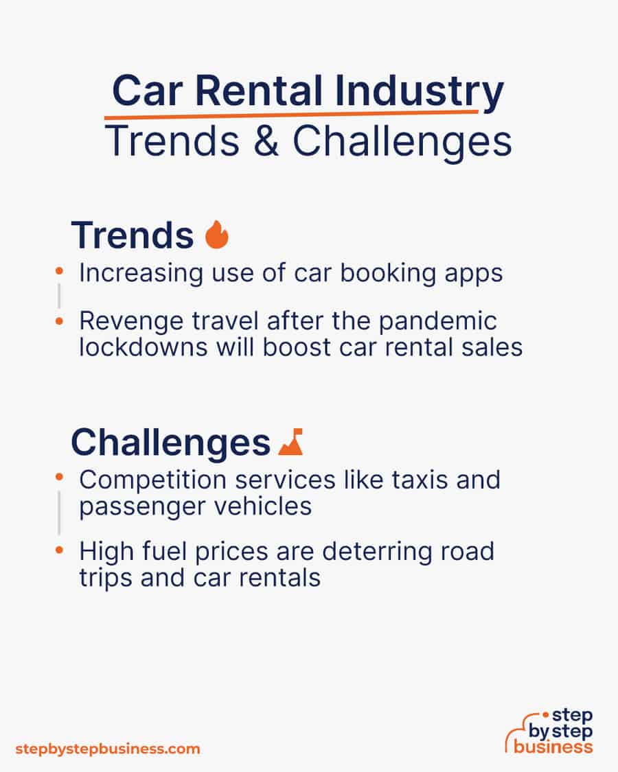car rental industry Trends and Challenges