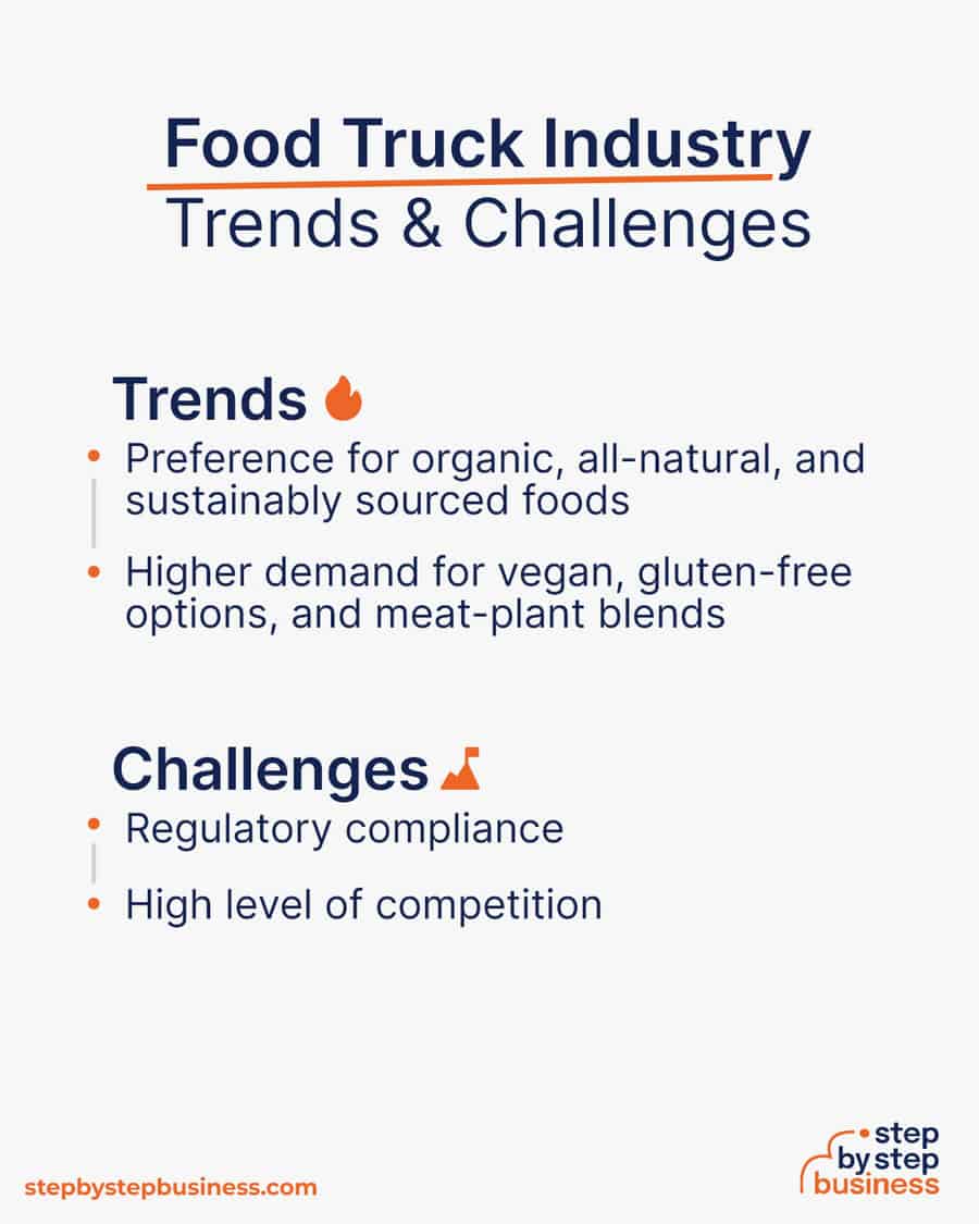 food truck industry Trends and Challenges