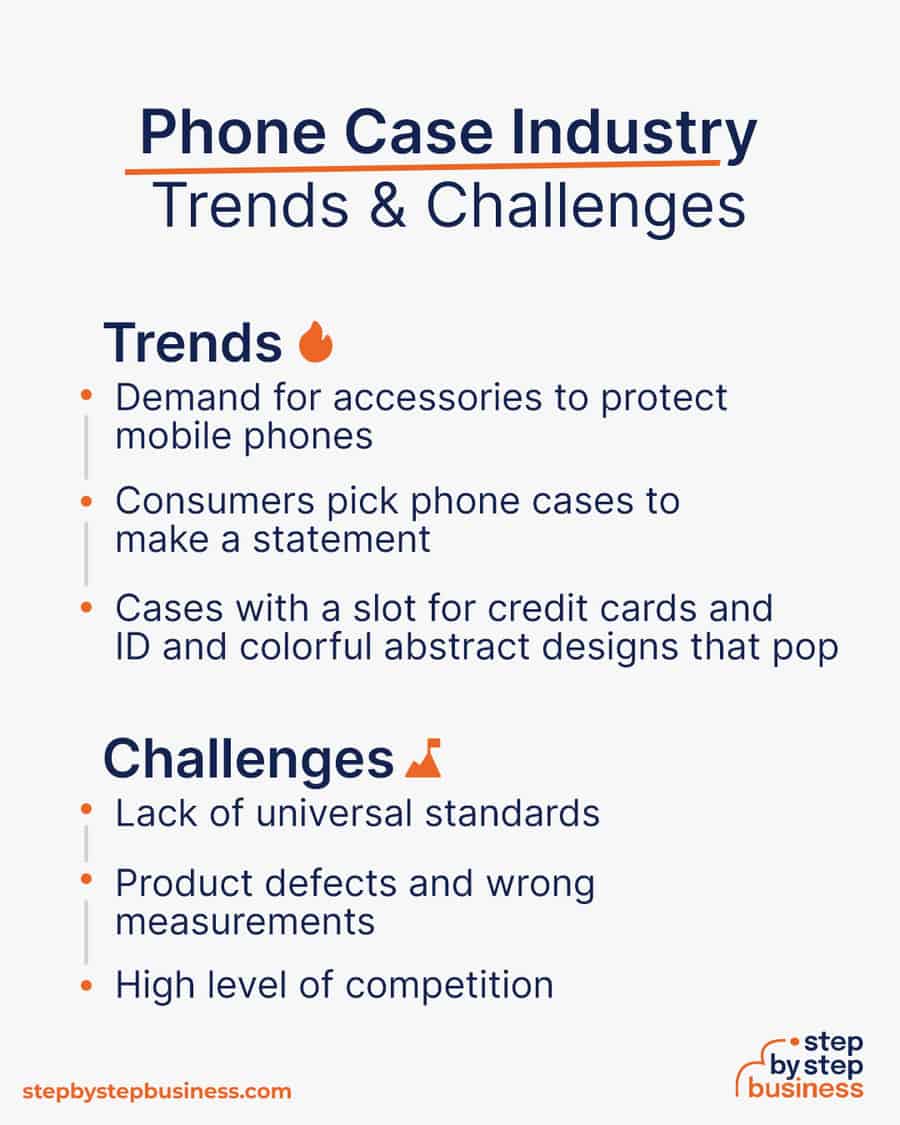 phone case industry Trends and Challenges