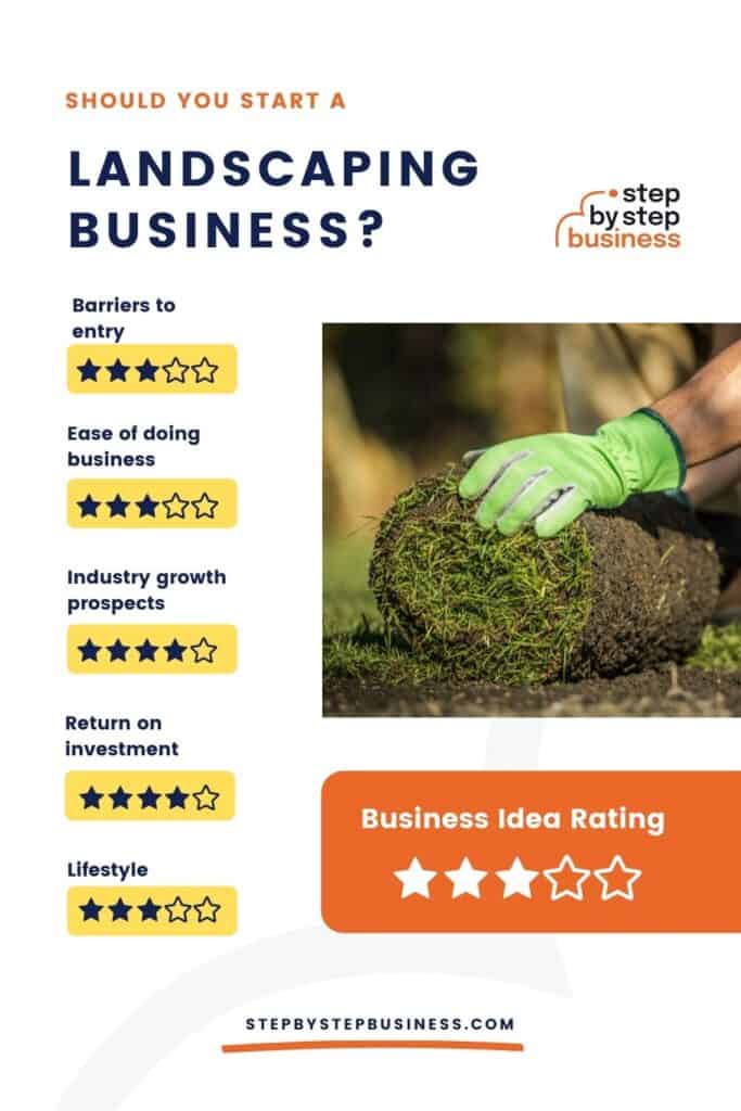 Should You Start a Landscaping Business