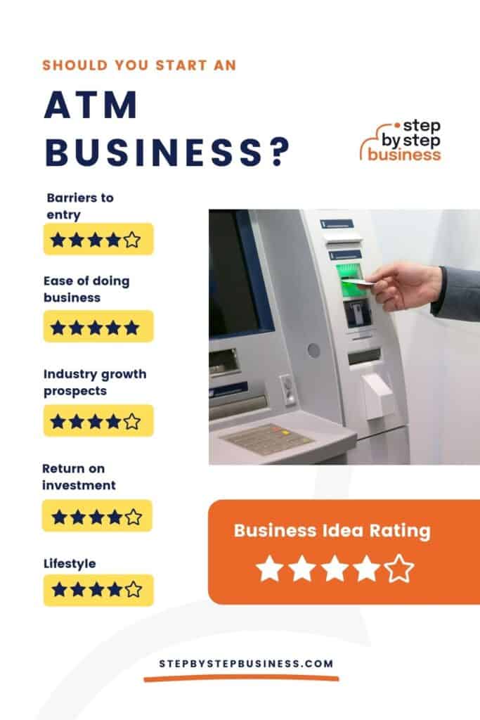 Should You Start an ATM Business