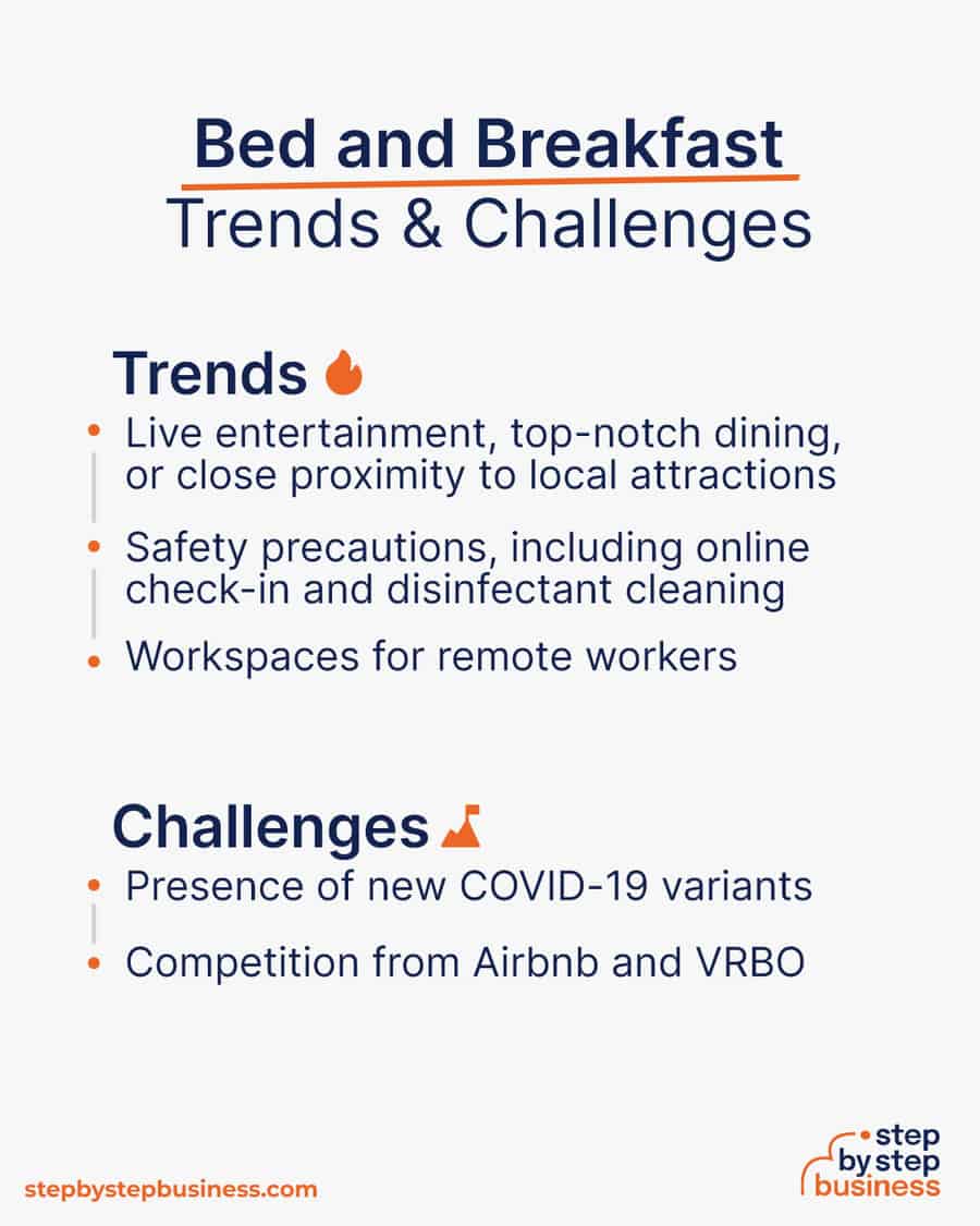 bed and breakfast industry Trends and Challenges