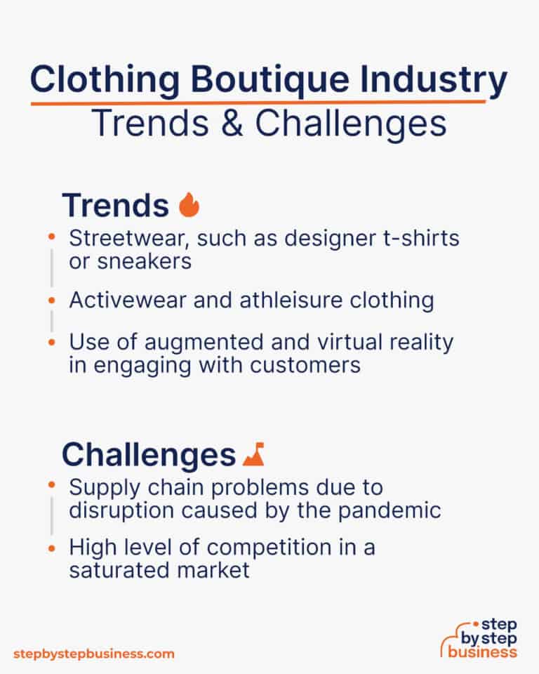 How To Start A Profitable Clothing Boutique 13 Steps To Launch   How To Start A Clothing Boutique Trends 768x960 