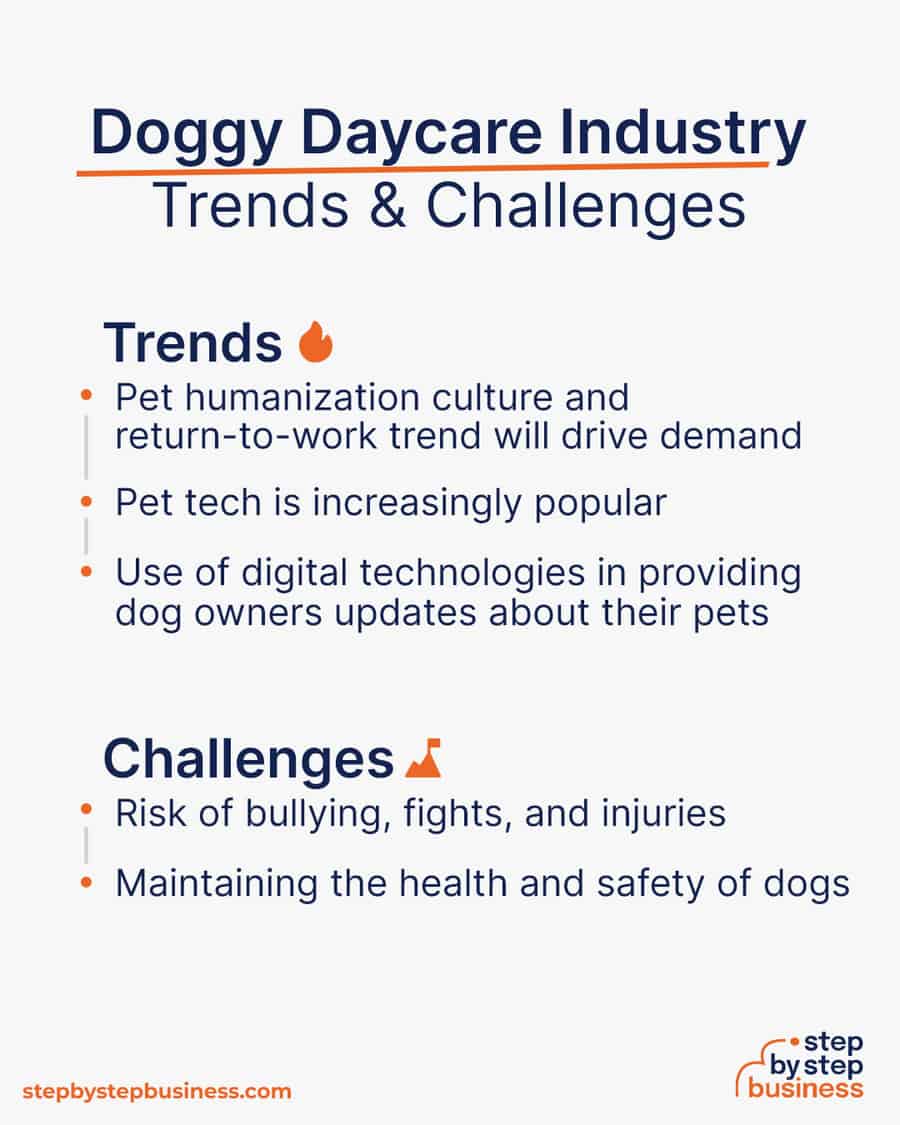 doggy daycare industry Trends and Challenges