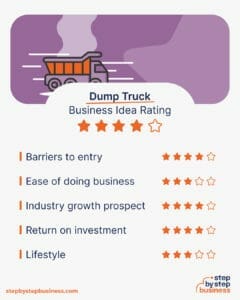 starting-a-successful-dump-truck-business-free-checklist