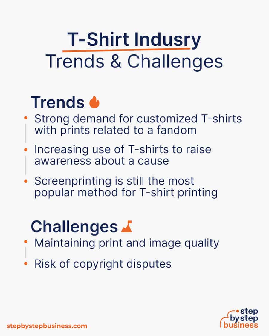 t-shirt industry Trends and Challenges