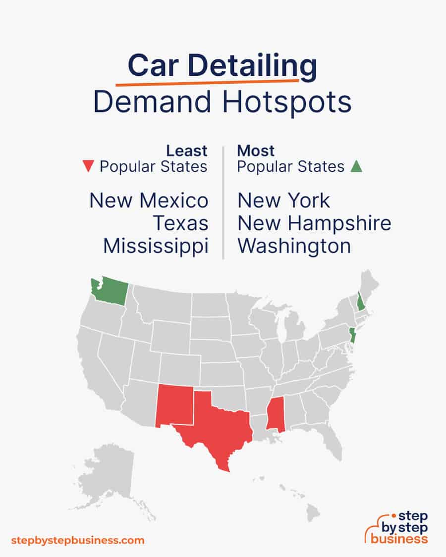 car detailing demand hotspots
