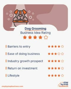 How To Start A Successful Dog Grooming Business In 2024