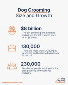 Starting a Dog Grooming Business: The Complete Guide