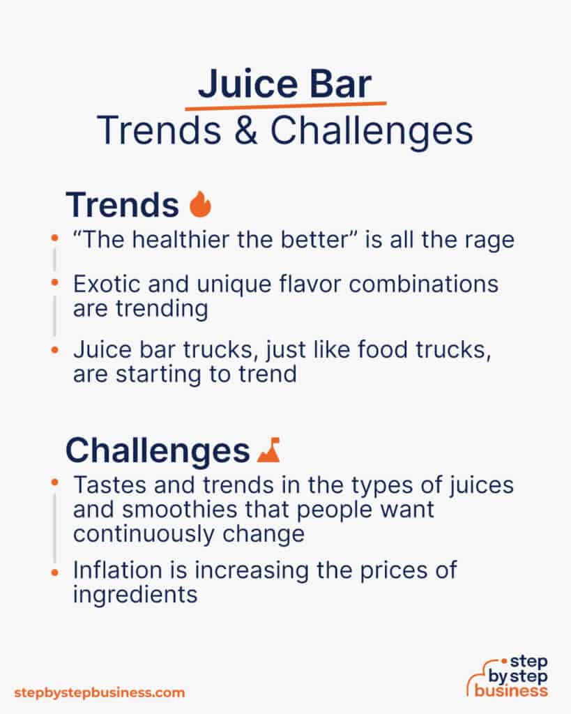 Squeeze Out Profits How to Start a Juice Bar in 13 Easy Steps