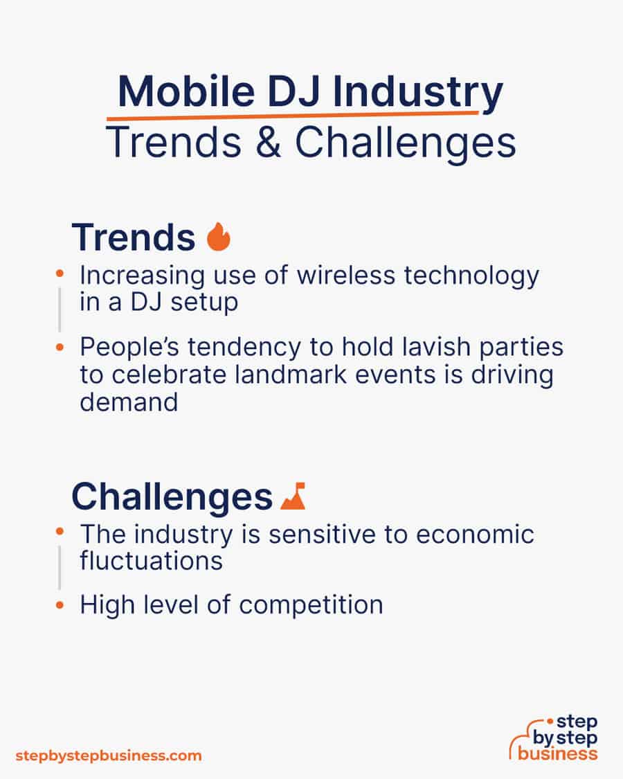 mobile dj industry Trends and Challenges