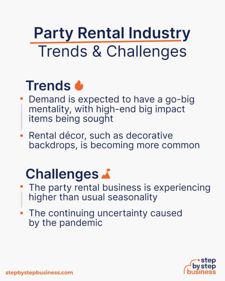 party rental business plan template