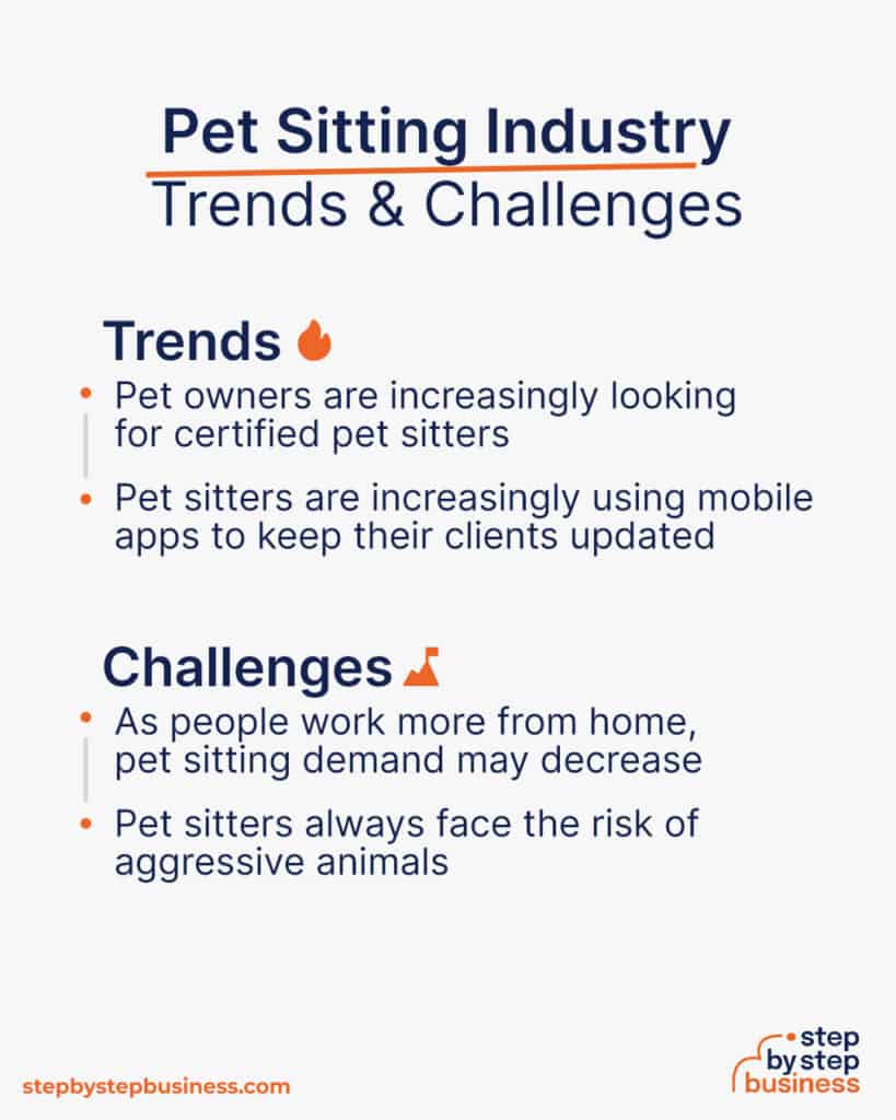 How To Start A Pet Sitting Business As A Teenager How to Start a Profitable Pet Sitting Business in 13 Steps