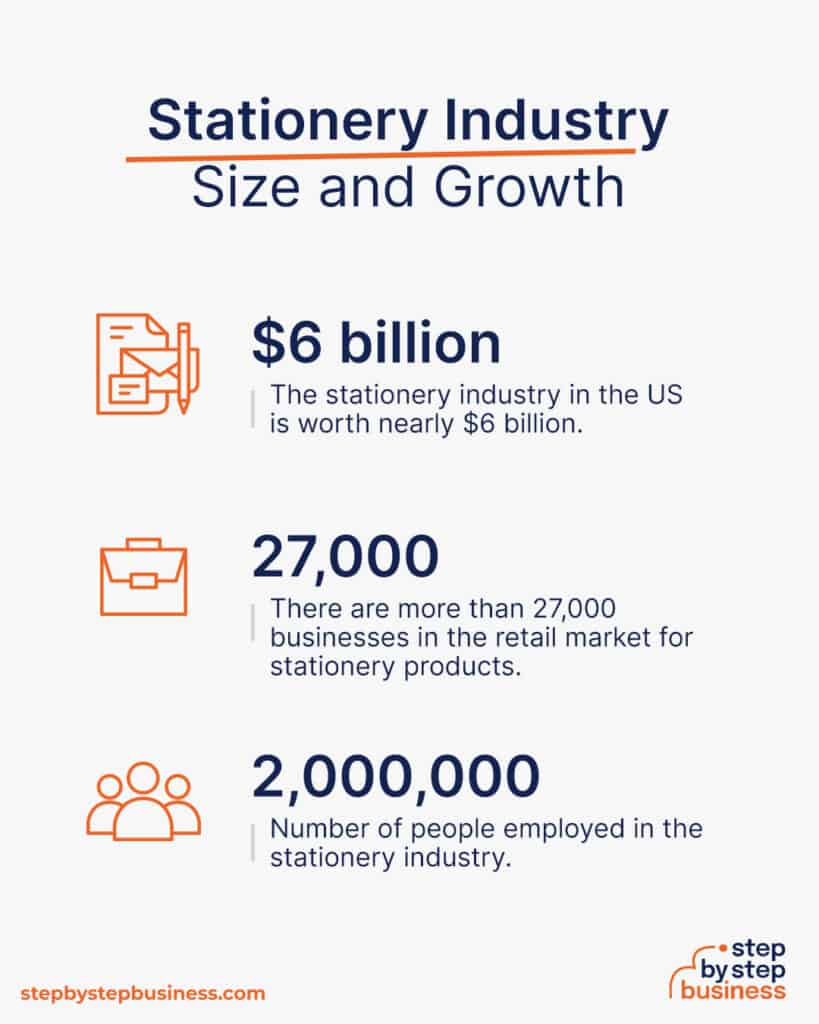 crafting-success-how-to-start-a-stationery-business-in-2023