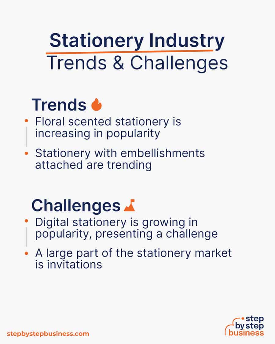 stationery industry Trends and Challenges
