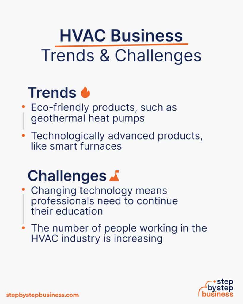 How to Start a Successful HVAC Business in 13 Steps