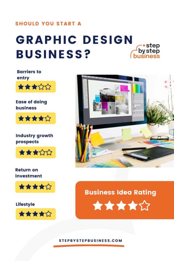 Should you start a graphic design business