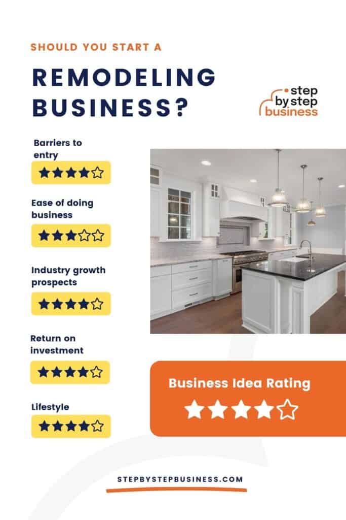 Should you start a remodeling business