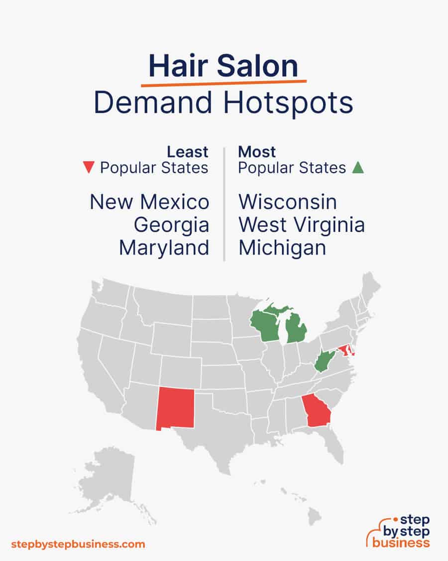 hair salon demand hotspots