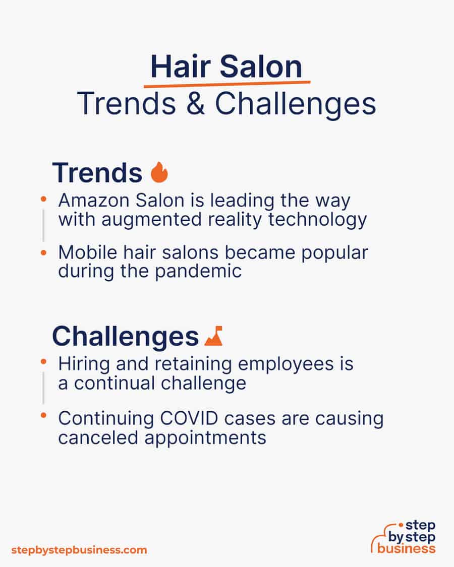 hair salon Trends and Challenges